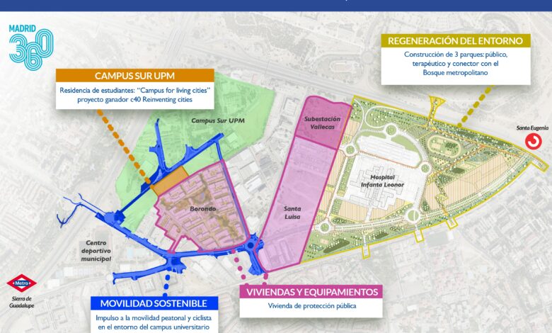 vallecas-se-prepara-para-su-regeneracion-urbana-en-una-zona-industrial-degradada:-1.400-nuevas-viviendas,-zonas-verdes-y-dotaciones-publicas