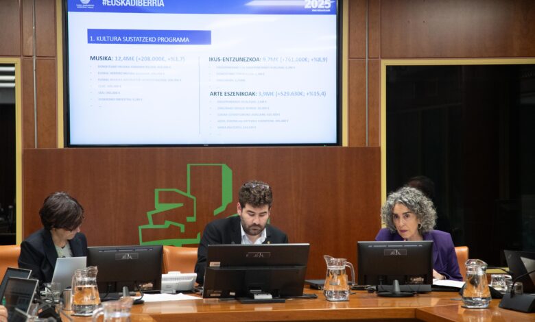 el-presupuesto-del-departamento-de-cultura-y-politica-linguistica-se-incrementa-un-6,14%-en-2025-y-asciende-a-392-millones-de-euros