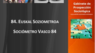 sociometro-vasco-sobre-valoracion-de-la-situacion-actual,-actitudes-y-valores-politicos-de-la-ciudadania