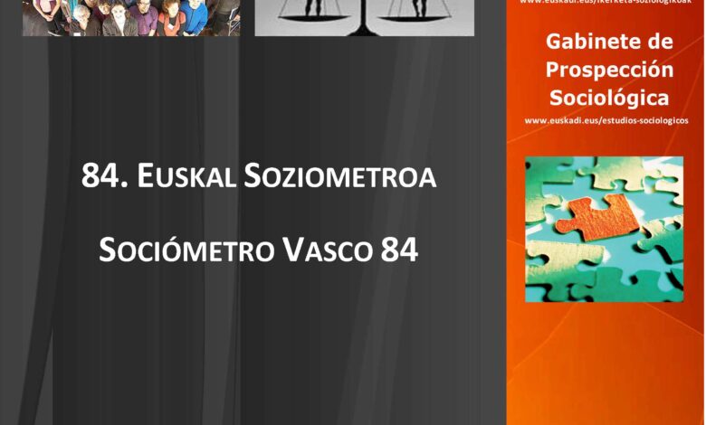 sociometro-vasco-sobre-valoracion-de-la-situacion-actual,-actitudes-y-valores-politicos-de-la-ciudadania