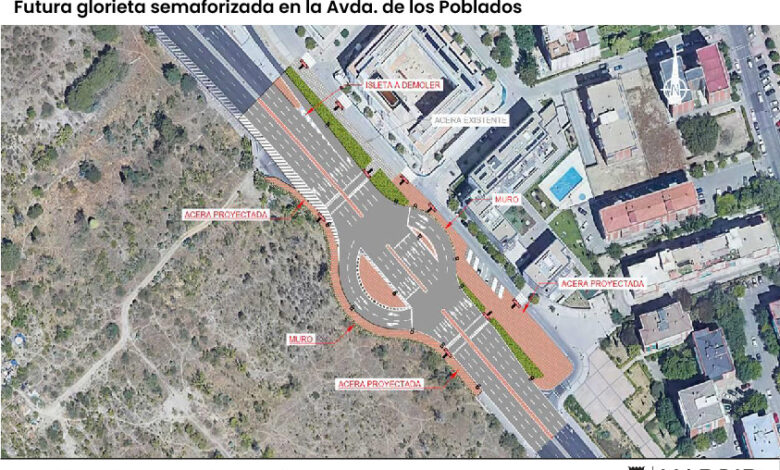 obras-del-paseo-verde-del-suroeste:-ocupacion-parcial-de-la-avenida-de-los-poblados-y-la-calle-de-pilar-para-iniciar-la-construccion-de-una-glorieta