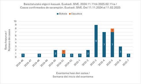 nota-informativa