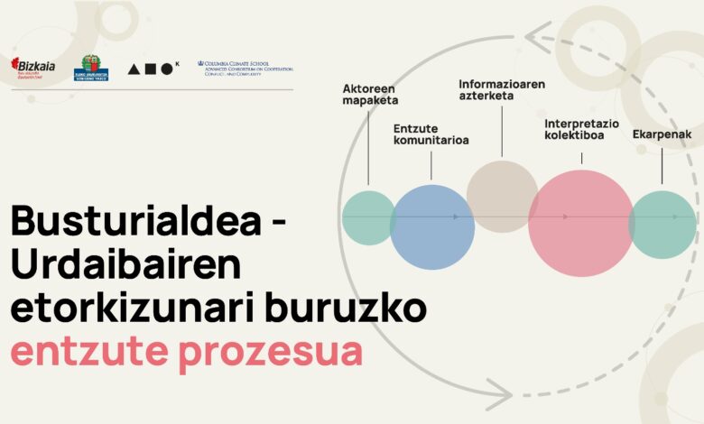 gobierno-vasco-y-diputacion-foral-de-bizkaia-impulsan-un-proceso-de-escucha-en-la-comarca-de-busturialdea-urdaibai