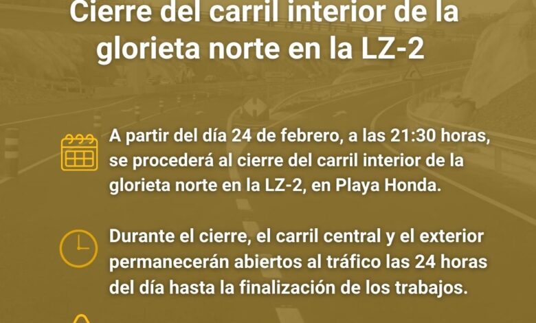 obras-publicas-cierra-provisionalmente-el-carril-interior-de-la-glorieta-norte-de-la-lz-2