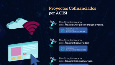 aciisi-promueve-proyectos-estrategicos-en-energia,-biodiversidad-y-ciencias-marinas-con-fondos-europeos