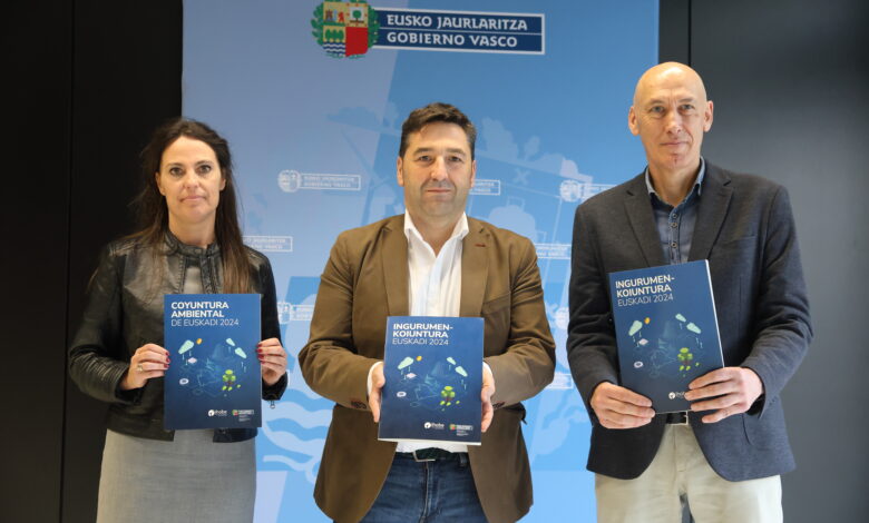 euskadi-consolida-su-avance-en-la-proteccion-del-medio-ambiente-con-mejoras-significativas-en-la-calidad-del-aire-y-la-reduccion-de-emisiones-segun-el-informe-coyuntura-ambiental-2024