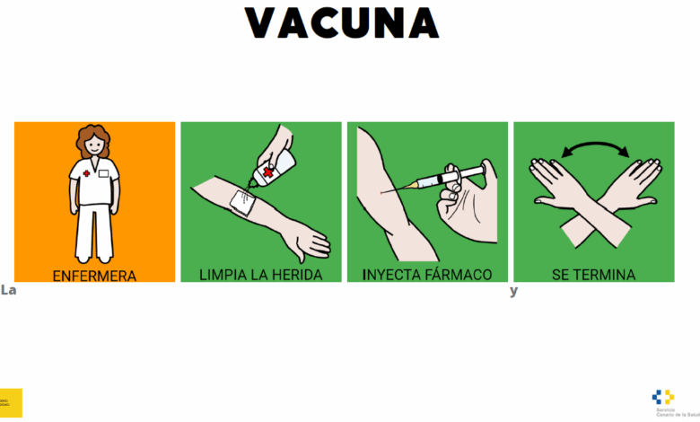 el-scs-forma-a-130-profesionales-en-el-uso-de-pictogramas-para-atencion-a-menores-con-discapacidades-en-pediatria