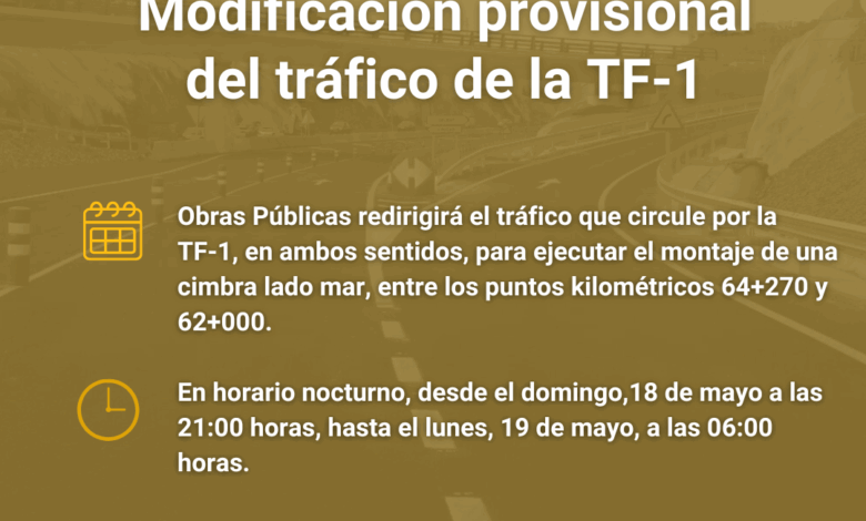 obras-publicas-redirige-el-trafico-de-la-tf-1-para-continuar-con-las-obras-de-ejecucion-del-tercer-carril