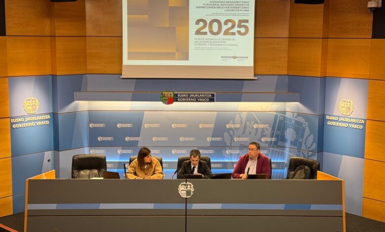 el-departamento-de-alimentacion,-desarrollo-rural,-agricultura-y-pesca-presenta-en-bilbao-el-plan-de-ayudas-2025