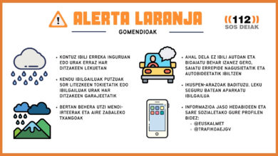el-gobierno-vasco-activara-entre-las-18:00-y-las-24:00-horas-de-hoy-la-alerta-naranja-por-precipitaciones-intensas-para-el-interior-de-euskadi-y-el-aviso-amarillo-para-el-litoral