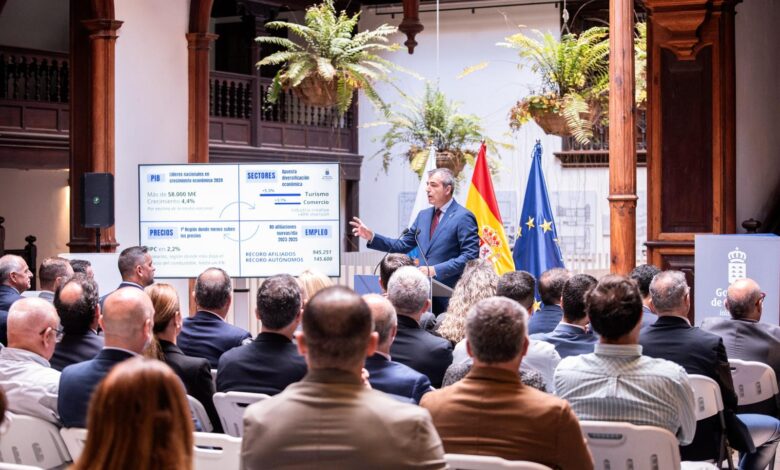 manuel-dominguez:-“el-futuro-de-canarias-depende-de-que-seamos-capaces-de-defender-nuestro-fuero”